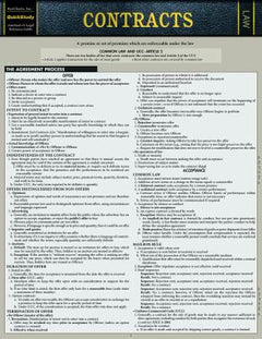 CONTRACTS
